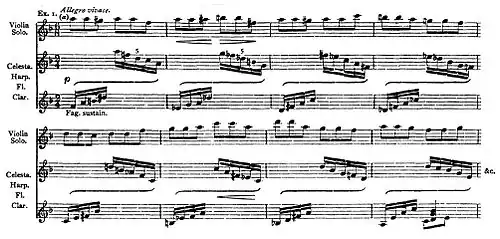 bars of a printed orchestral score