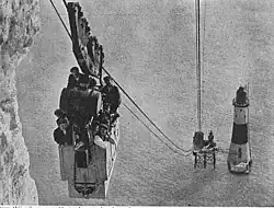 Temporary cable car for the construction of the lighthouse