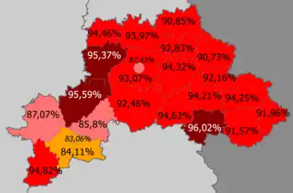Belarusians in the region &nbsp;&nbsp;>95% &nbsp;&nbsp;90–95% &nbsp;&nbsp;85—90% &nbsp;&nbsp;<85%