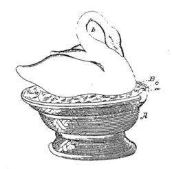 dish with swan on top