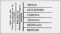 A ballot with six options: Brock, Kitchener, Corona, Adanac, Keowana and Benton.