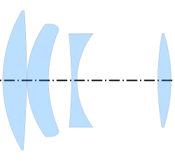 Ernostar f/2.0 (Bertele, 1924, per DRP 458,499)[6]