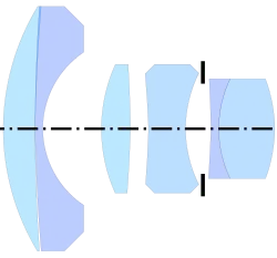 Schacht Travegon (35&nbsp;mm f/2.5, 1954) by Bertele, from US Patent 2,772,601[14]