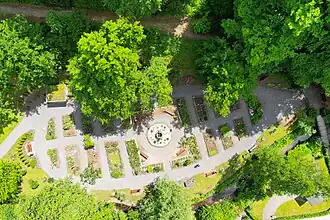 Aerial view of a garden in Weltersbach, Germany.