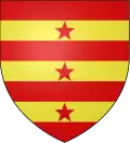 Coat of arms of Bonnat