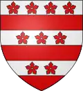 Coat of arms of Malemort-sur-Corrèze