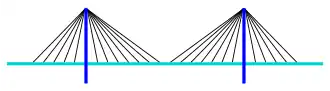 Cable-stayed bridge, fan design