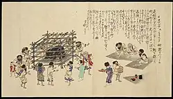 (1) Preparations. An elder shaving the inu, the women preparing sake. On the left villagers surround the caged bear and lamenting their parting.