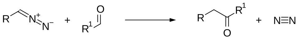 Buchner-Curtius-Schlotterbeck reaction