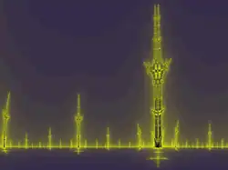 A zoom-in to line on the left of the fractal, showing nested repetition (a different colour scheme is used here)