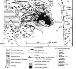 Butte District geological map