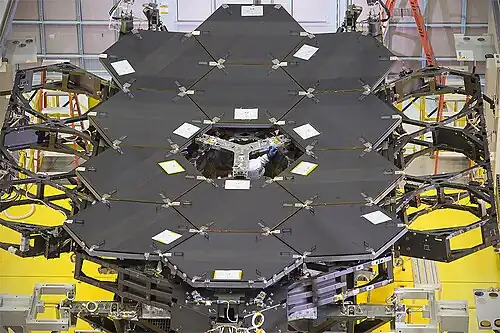 Backplane with 12 of 18 segments attached, the segments are covered over for protection