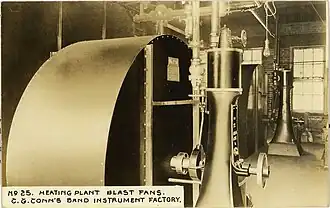 Heating plant blast fans