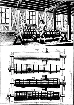 Making the master model.