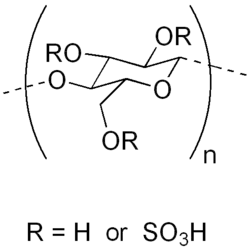 Chemical diagram of cellulose sulfate