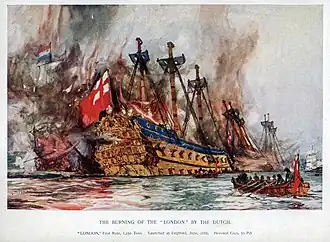 Charles Edward Dixon