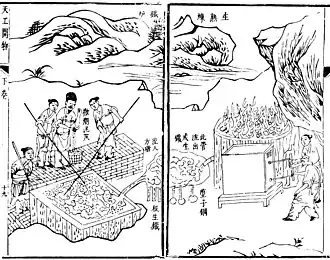17th century Chinese illustration of workers at a blast furnace, making wrought iron from pig iron[121]