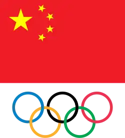 Chinese Olympic Committee logo