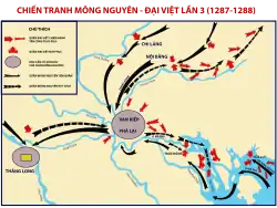 3rd Mongol invasion of Vietnam (1287–1288)
