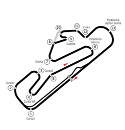 Layout of the Autódromo do Estoril