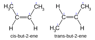 zig-zag model of cis-2-butene vs trans-2-butene
