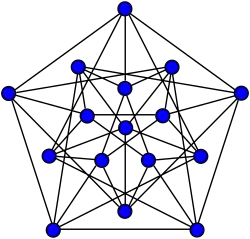 Clebsch graph