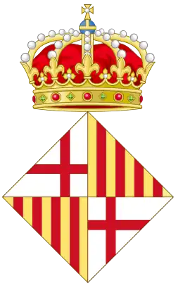Coat of arms of Barcelona