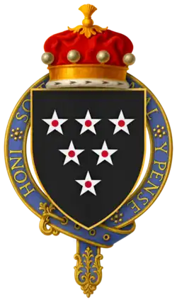 Bonville's coat of arms