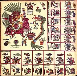 Page 12 of the Codex Borbonicus, (in the big square): Tezcatlipoca (night and fate) and Quetzalcoatl (feathered serpent); before 1500; bast fiber paper; height: 38&nbsp;cm (15&nbsp;in), length of the full manuscript: 142&nbsp;cm (56&nbsp;in); Bibliothèque de l'Assemblée nationale (Paris)