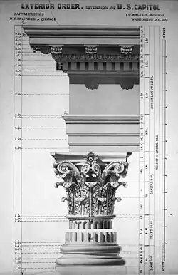 The Neoclassical Corinthian order as used in extending the United States Capitol in 1854: the column's shaft has been omitted