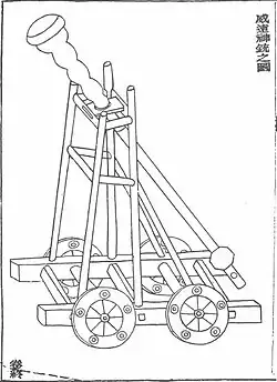 Possibly a counterweight trebuchet (however text says cannon) from the Chinese encyclopedia Gujin Tushu Jicheng, 1726