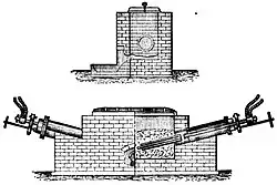 artist's rendition of a furnace