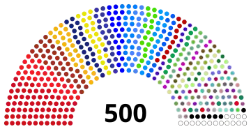 2023 general election–15 December 2024 special elections