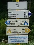Direction signs