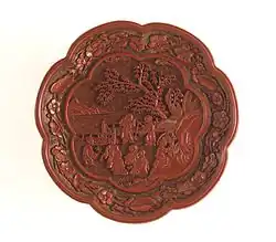 Pan (Dish) with Children Playing in a Garden, a popular subject. Ming, Yongle