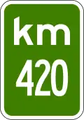 Kilometer sign