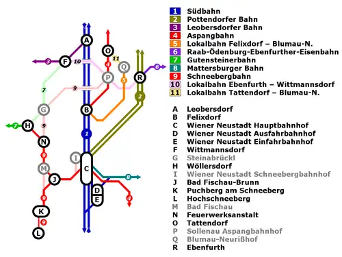 Railway lines in the Wiener Neustadt region