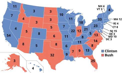 Results for the 1992 United States presidential election