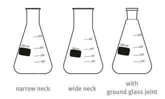 Different styles of Erlenmeyer flask