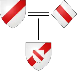 Simple example of incorporating an heiress's arms as an escutcheon of pretense