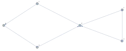 An even mixed graph that satisfies the balanced set condition and is therefore an Eulerian mixed graph.