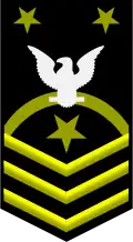 Fleet Master Chief Petty Officer / Force Master Chief Petty Officer