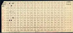 FORTRAN Port-A-Punch card. Compiler directive "SQUEEZE" removed the alternating blank columns from the input.