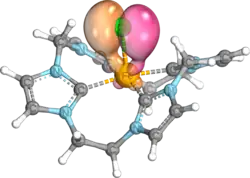 Iron(III) cyclic NHC Tetracarbene Bound to a Cl- Ligand axially - dyz orbital