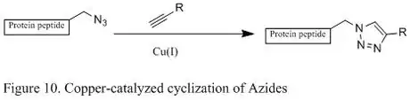 Figure 10. Copper-catalyzed cyclization of Azides.jpg