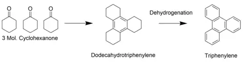 Mannich's synthesis of triphenylene
