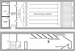 Floor and sectional diagrams of a typical indoor firing range showing the various elements of the range - firing lanes, bullet trap, wall baffles, control room or station, and any adjacent facilities such as offices, weapon cleaning room, or classrooms
