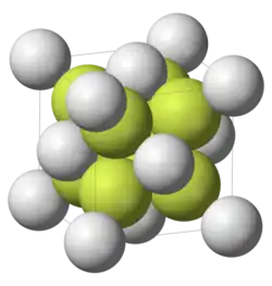 A parallelogram-shaped outline with space-filling diatomic molecules (joined circles) arranged in two layers