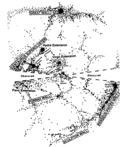 A map of the distribution of galaxies in the observable universe with the Local Supercluster at center, showing other clusters and galaxy filaments including the Fornax Wall