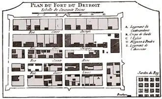 Fort Detroit in 1763. Note eglise in northeast section.